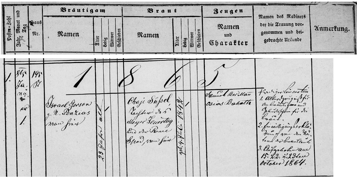 Israel Penzias marriage record, 1865