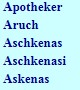excerpt from Jewish surnames in Prague web page