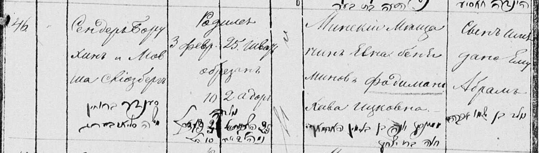 a Jewish birth record from Minsk, 1852