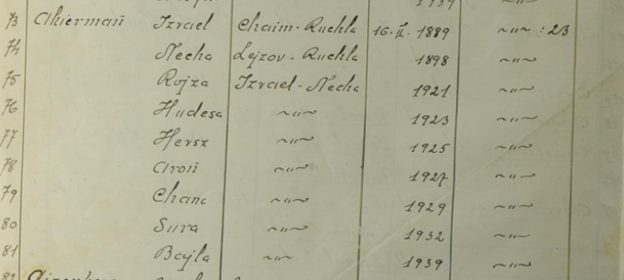 excerpt from Krasnik Ghetto population registry