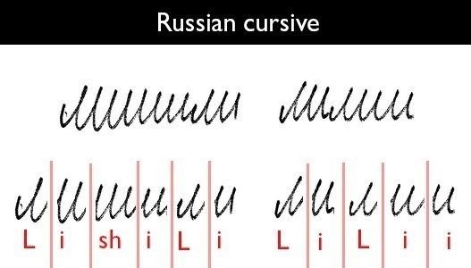 Russian cursive handwriting