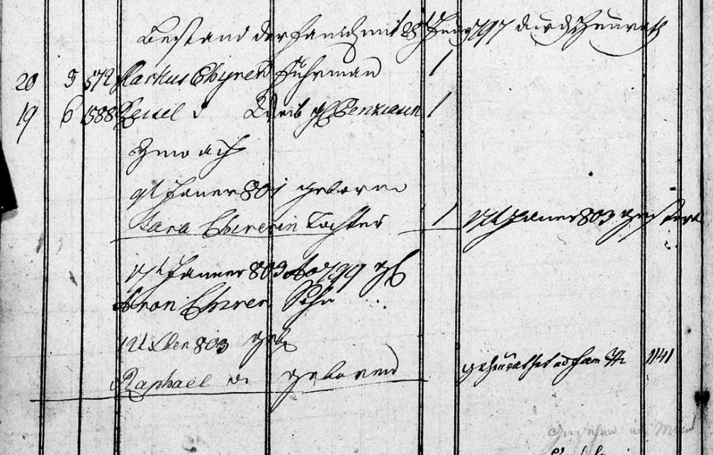 excerpt from Lviv evidence books