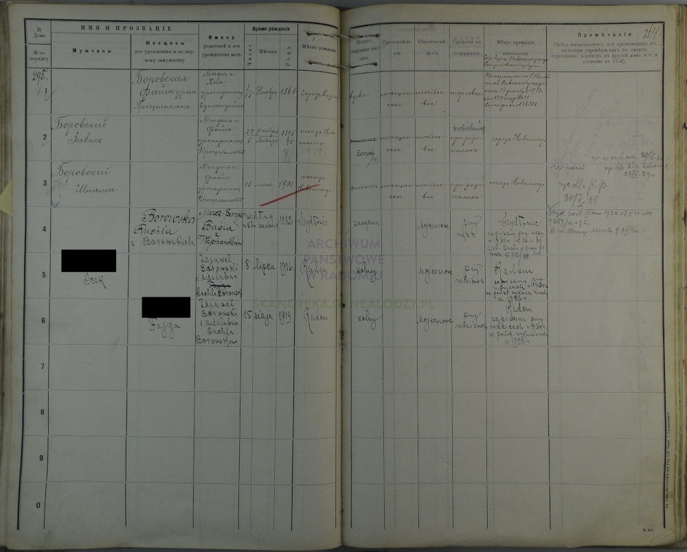 population register for city of Radom